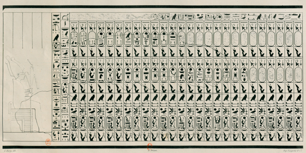 Thèbes. Palais de Karnac. Salle des ancêtres ou prédécesseurs de Thoutmès [Thoutmosis] III transportée à la Bibliothèque royale de Paris