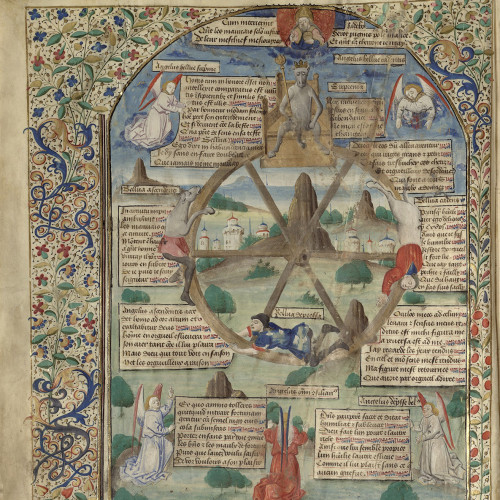 La roue de Fortune